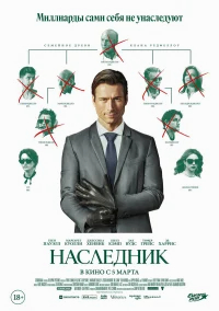 Наследник бесплатно